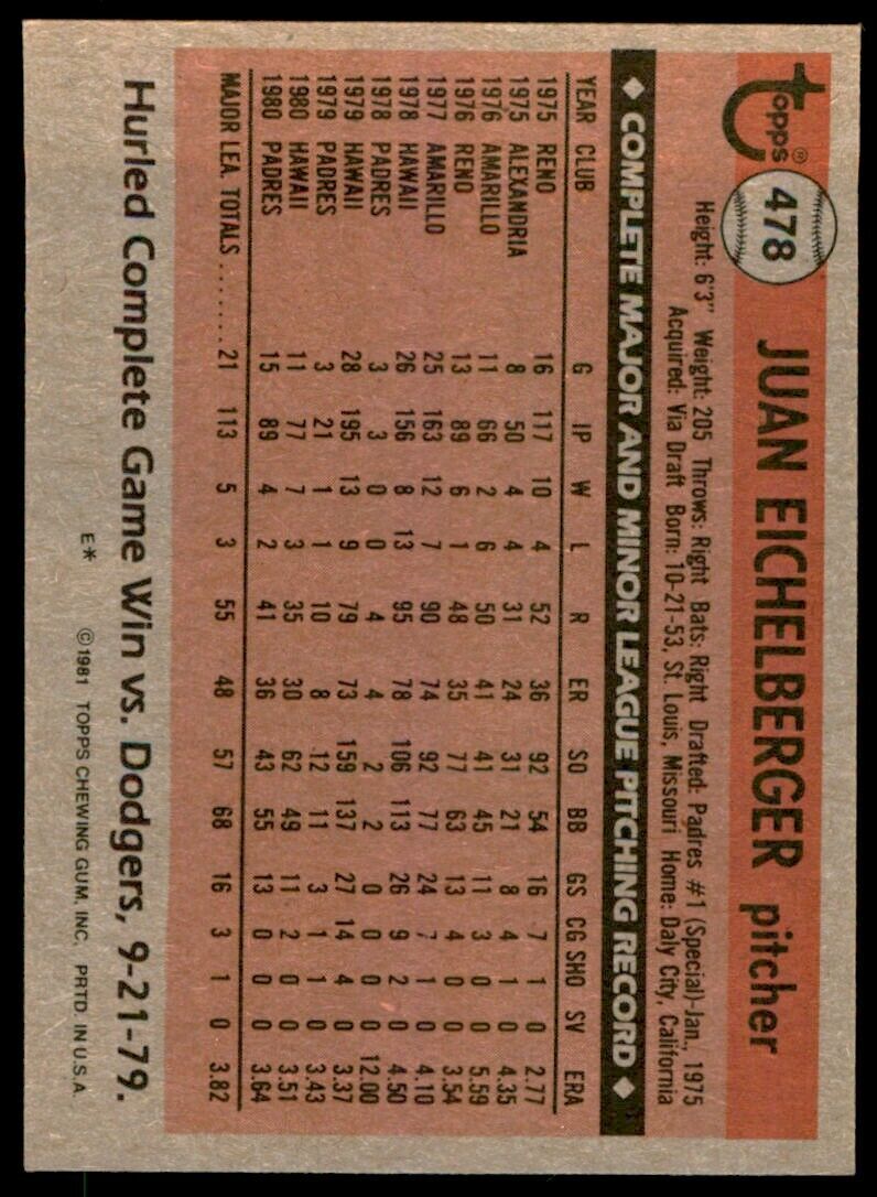 1981 TOPPS JUAN EICHELBERGER ROOKIE . SAN DIEGO PADRES #478
