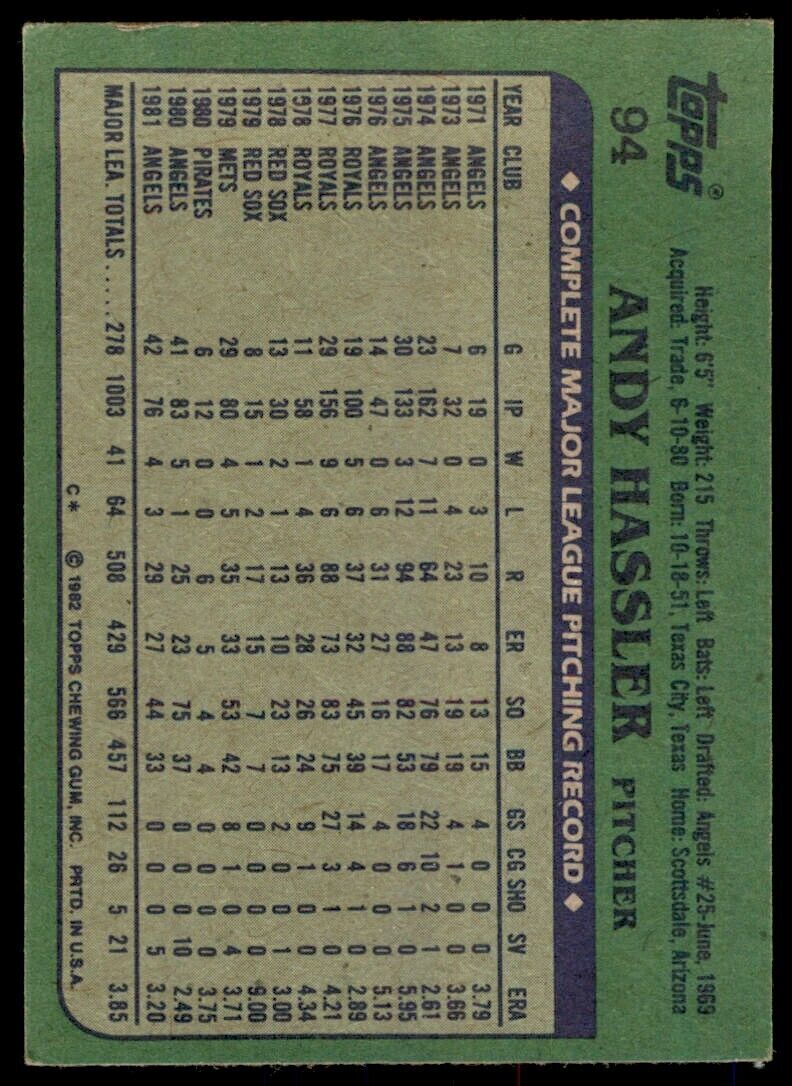 1982 TOPPS ANDY HASSLER . CALIFORNIA ANGELS #94
