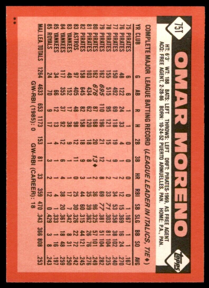 1986 TOPPS TRADED OMAR MORENO . ATLANTA BRAVES #75T