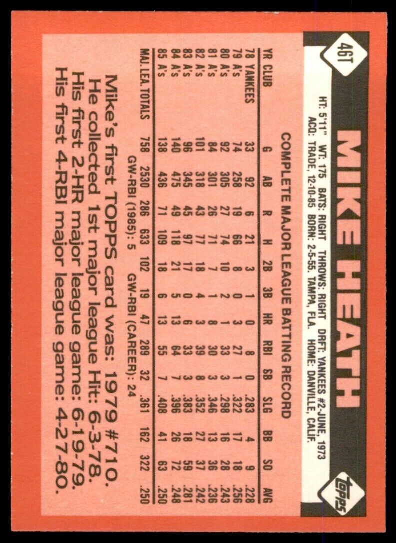 1986 TOPPS TRADED MIKE HEATH . ST. LOUIS CARDINALS #46T