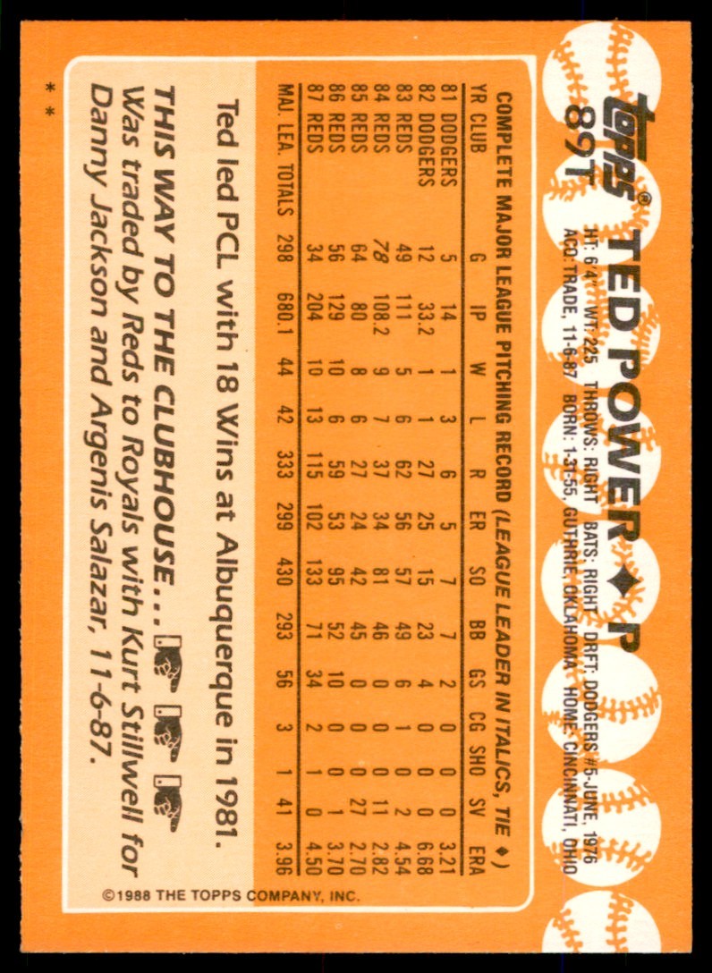 1988 TOPPS TRADED TED POWER KANSAS CITY ROYALS #89T