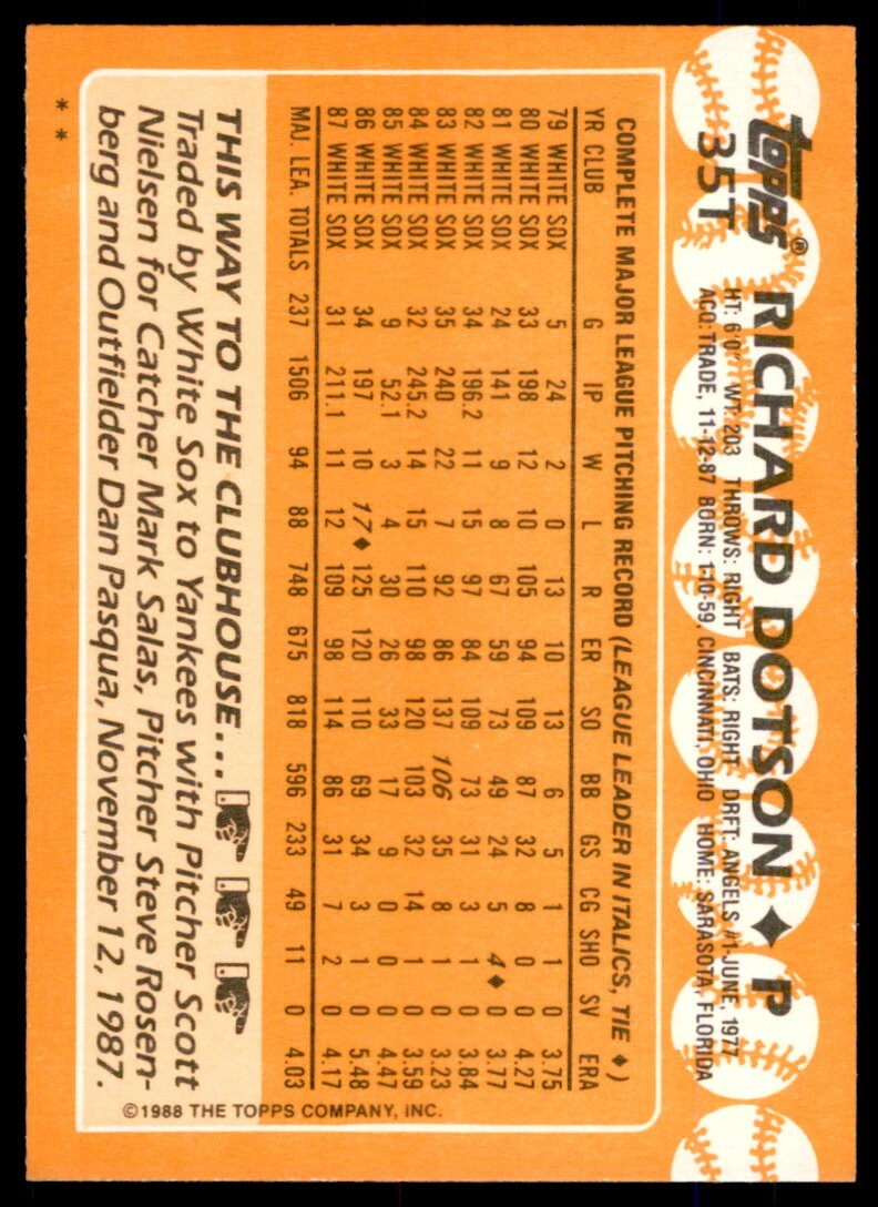 1988 TOPPS TRADED RICHARD DOTSON NEW YORK YANKEES #35T