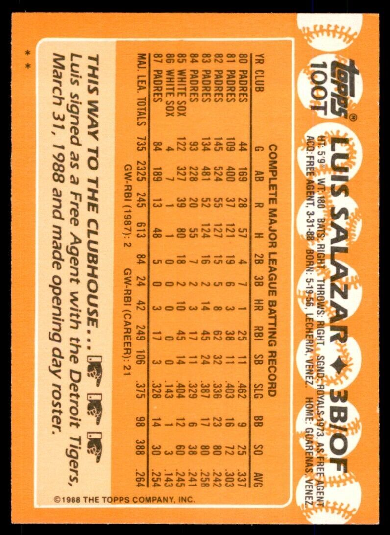 1988 TOPPS TRADED LUIS SALAZAR . DETROIT TIGERS #100T