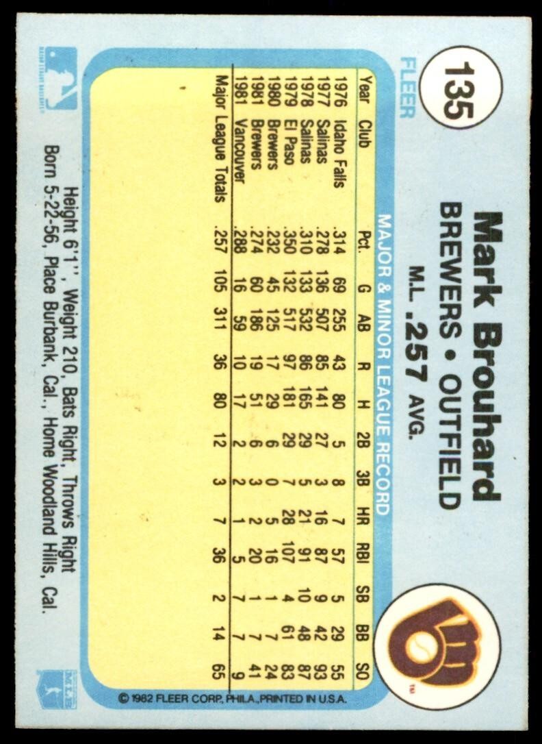 1982 FLEER MARK BROUHARD ROOKIE . MILWAUKEE BREWERS #135