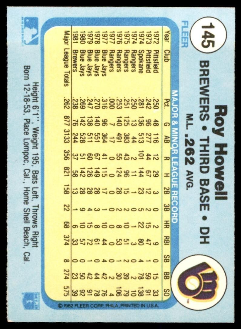 1982 Fleer Roy Howell . Milwaukee Brewers #145