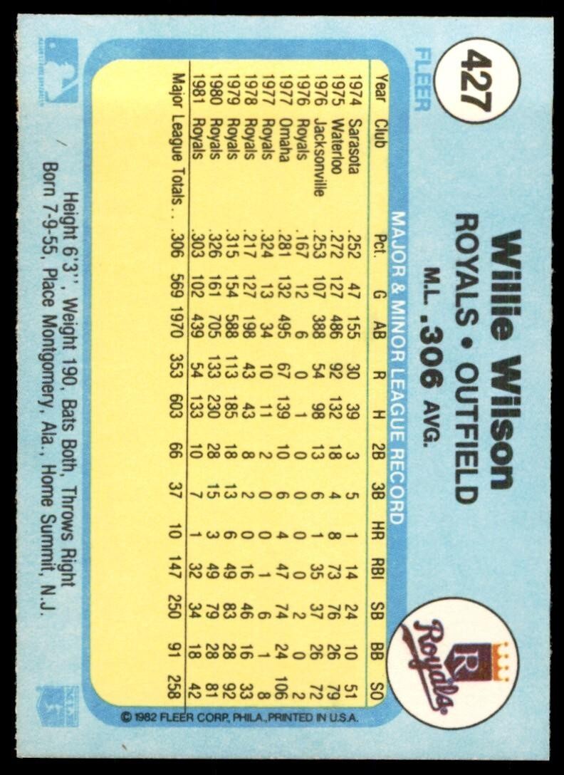 1982 FLEER WILLIE WILSON . KANSAS CITY ROYALS #427