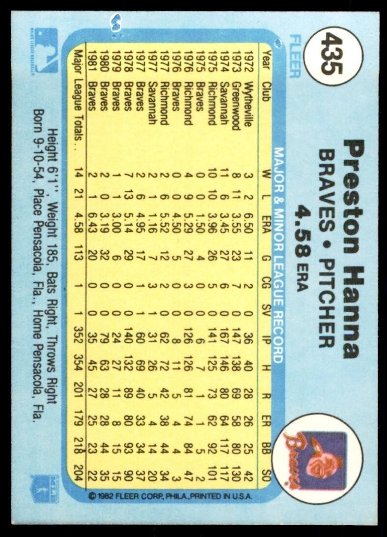 1982 FLEER PRESTON HANNA . ATLANTA BRAVES #435