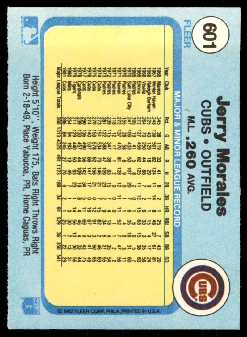 1982 FLEER JERRY MORALES . CHICAGO CUBS #601
