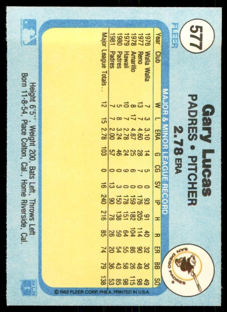 1982 FLEER GARY LUCAS . SAN DIEGO PADRES #577