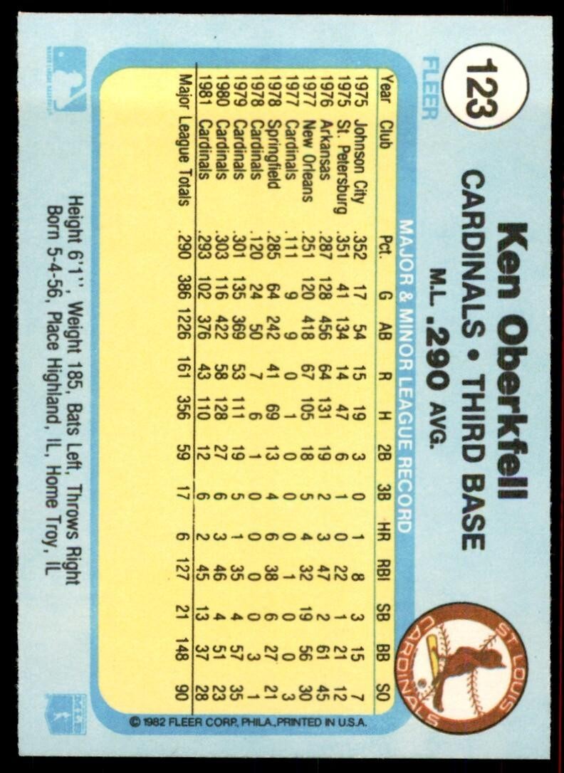 1982 FLEER KEN OBERKFELL . ST. LOUIS CARDINALS #123