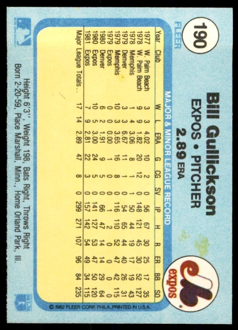 1982 FLEER BILL GULLICKSON . MONTREAL EXPOS #190