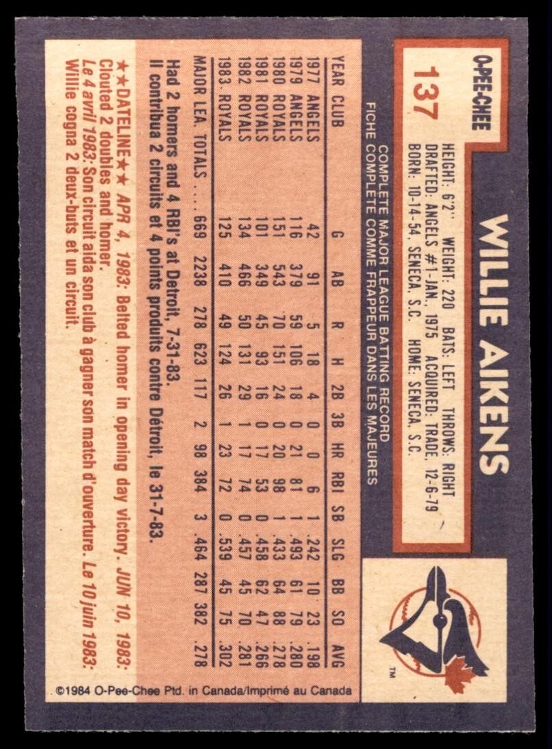 1984 O-PEE-CHEE WILLIE AIKENS . TORONTO BLUE JAYS #137