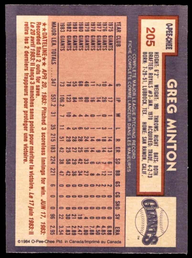 1984 O-PEE-CHEE GREG MINTON . SAN FRANCISCO GIANTS #205