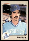 1983 FLEER DON HOOD . KANSAS CITY ROYALS #115