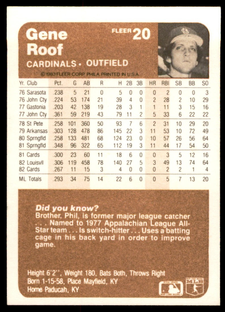 1983 FLEER GENE ROOF . ST. LOUIS CARDINALS #20