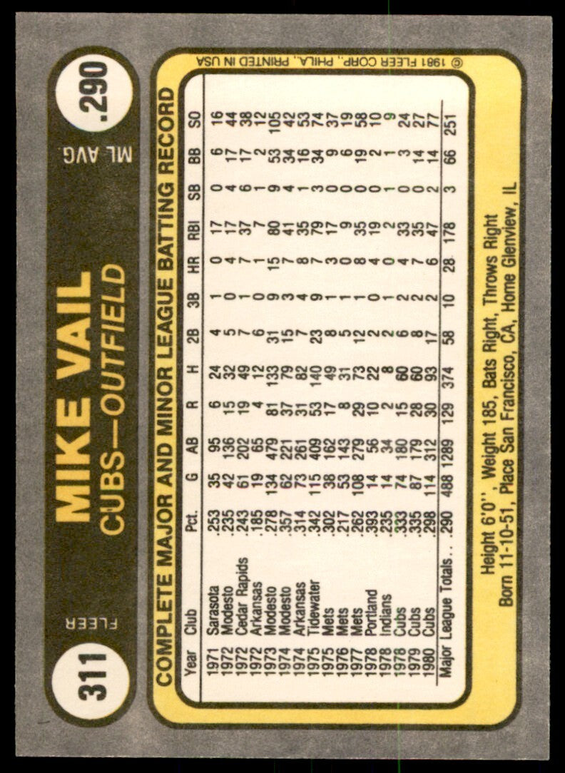 1981 FLEER MIKE VAIL . CHICAGO CUBS #311