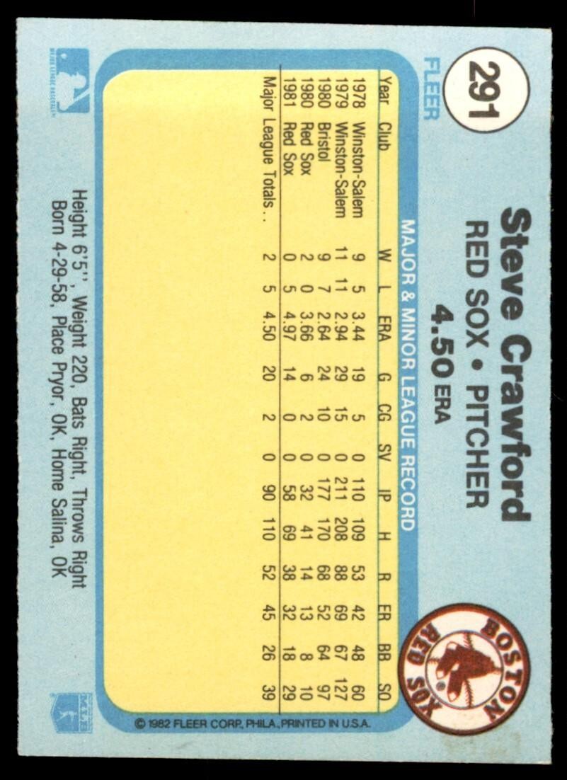 1982 FLEER STEVE CRAWFORD ROOKIE . BOSTON RED SOX #291