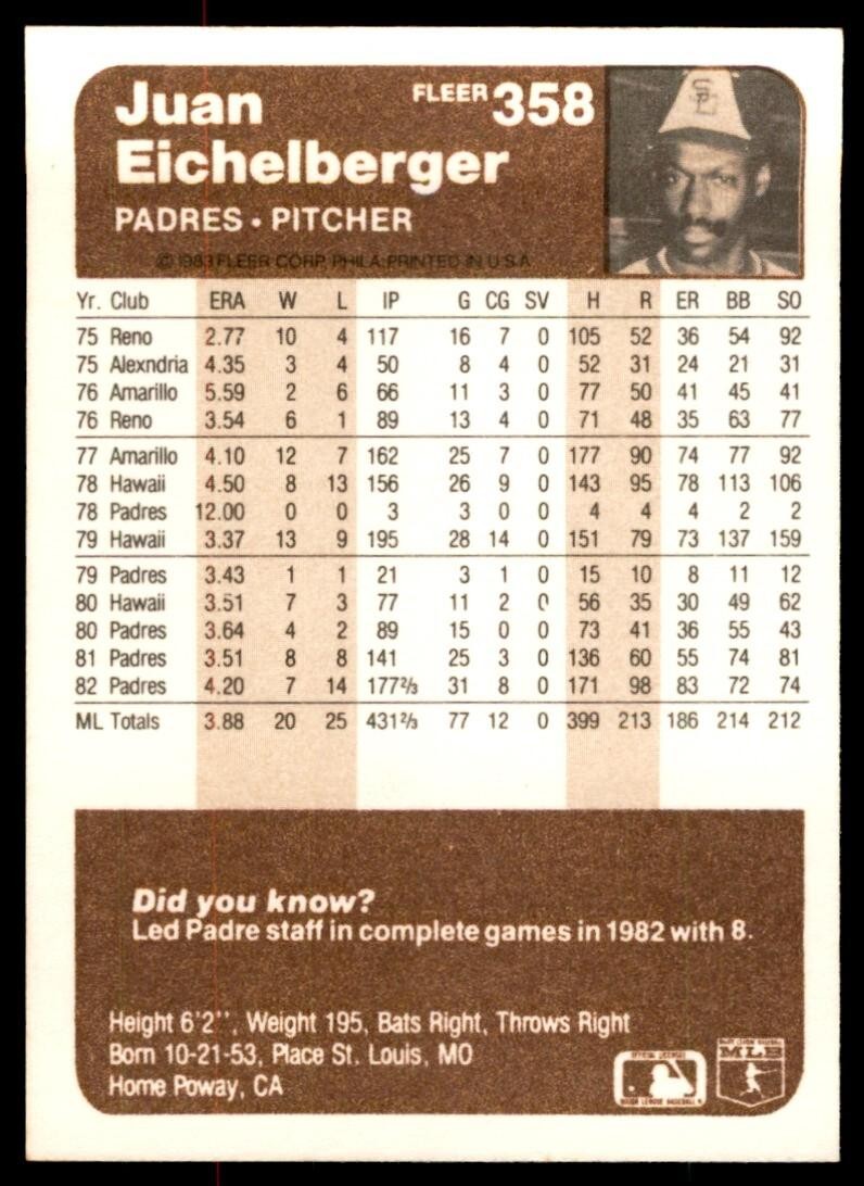 1983 FLEER JUAN EICHELBERGER . SAN DIEGO PADRES #358