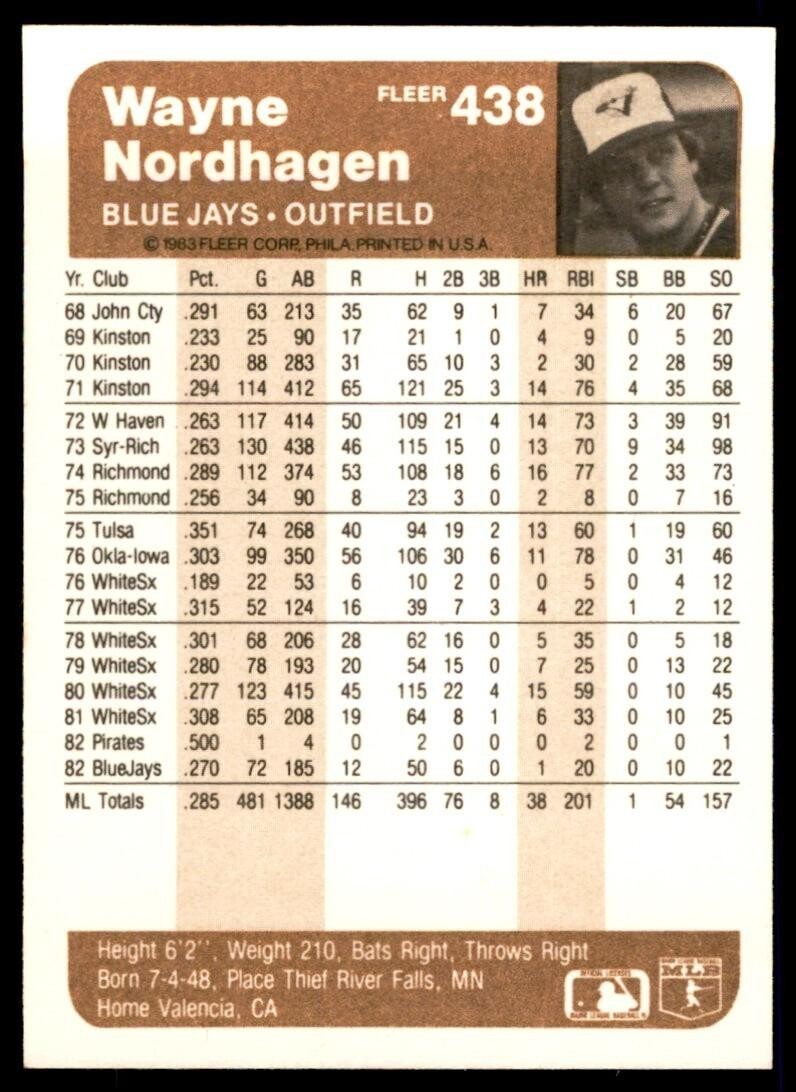 1983 FLEER WAYNE NORDHAGEN . TORONTO BLUE JAYS #438
