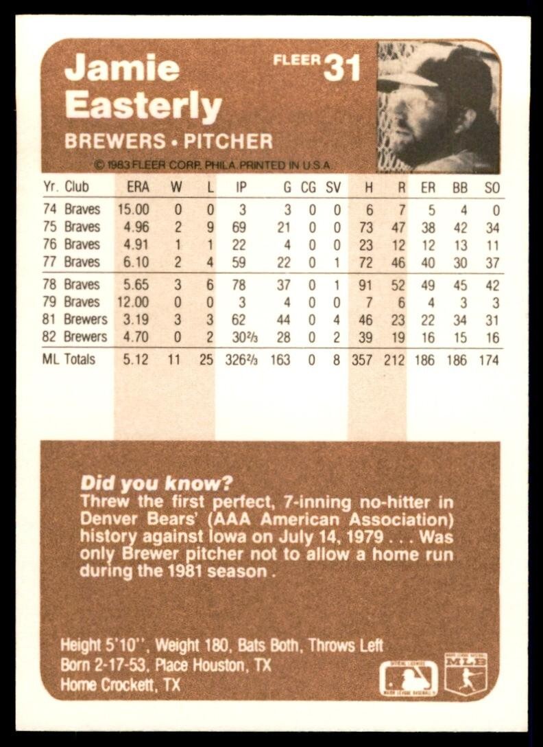 1983 FLEER JAMIE EASTERLY . MILWAUKEE BREWERS #31