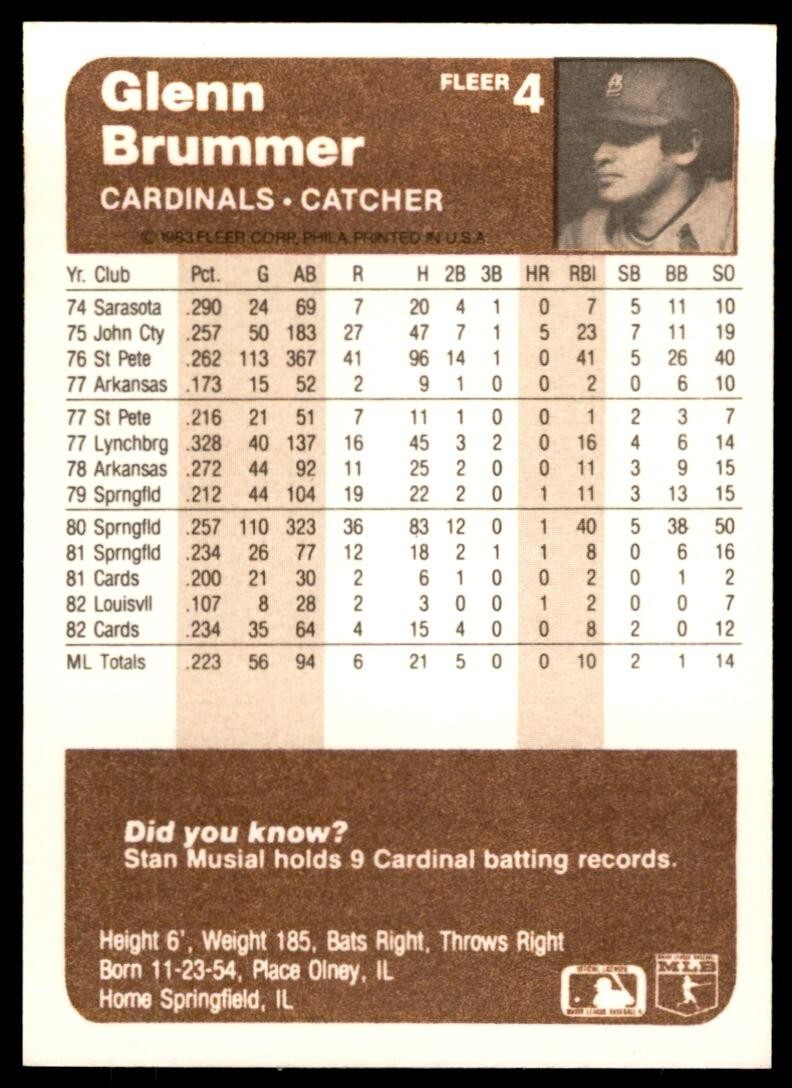 1983 FLEER GLENN BRUMMER . ST. LOUIS CARDINALS #4