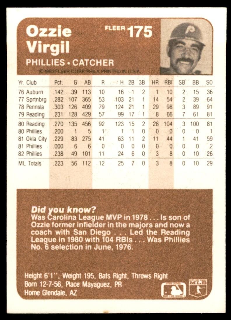 1983 FLEER OZZIE VIRGIL . PHILADELPHIA PHILLIES #175