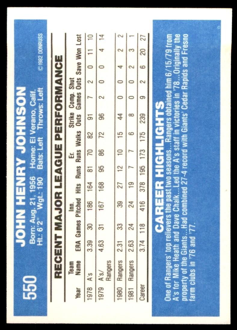 1982 DONRUSS JOHN HENRY JOHNSON . TEXAS RANGERS #550
