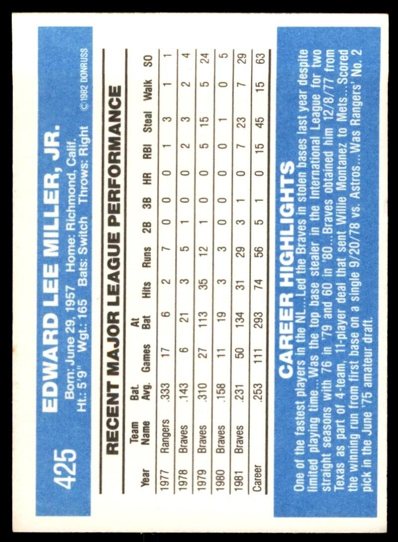 1982 DONRUSS EDDIE MILLER . ATLANTA BRAVES #425