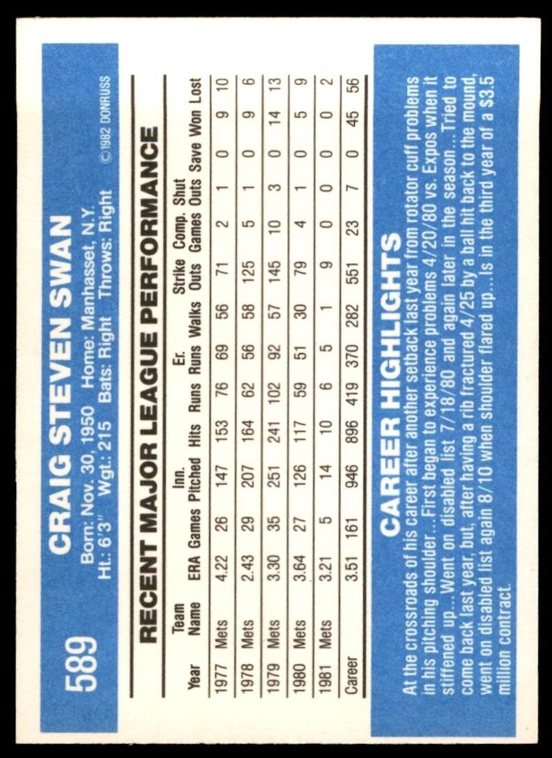 1982 DONRUSS CRAIG SWAN . NEW YORK METS #589