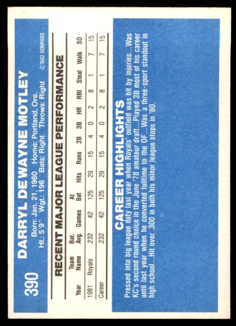 1982 DONRUSS DARRYL MOTLEY ROOKIE . KANSAS CITY ROYALS #390