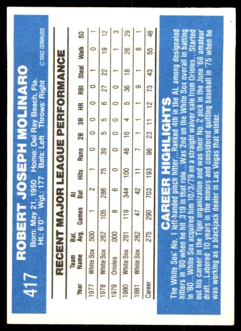 1982 DONRUSS BOBBY MOLINARO . CHICAGO WHITE SOX #417