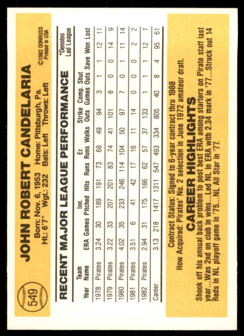 1983 DONRUSS JOHN CANDELARIA . PITTSBURGH PIRATES #549