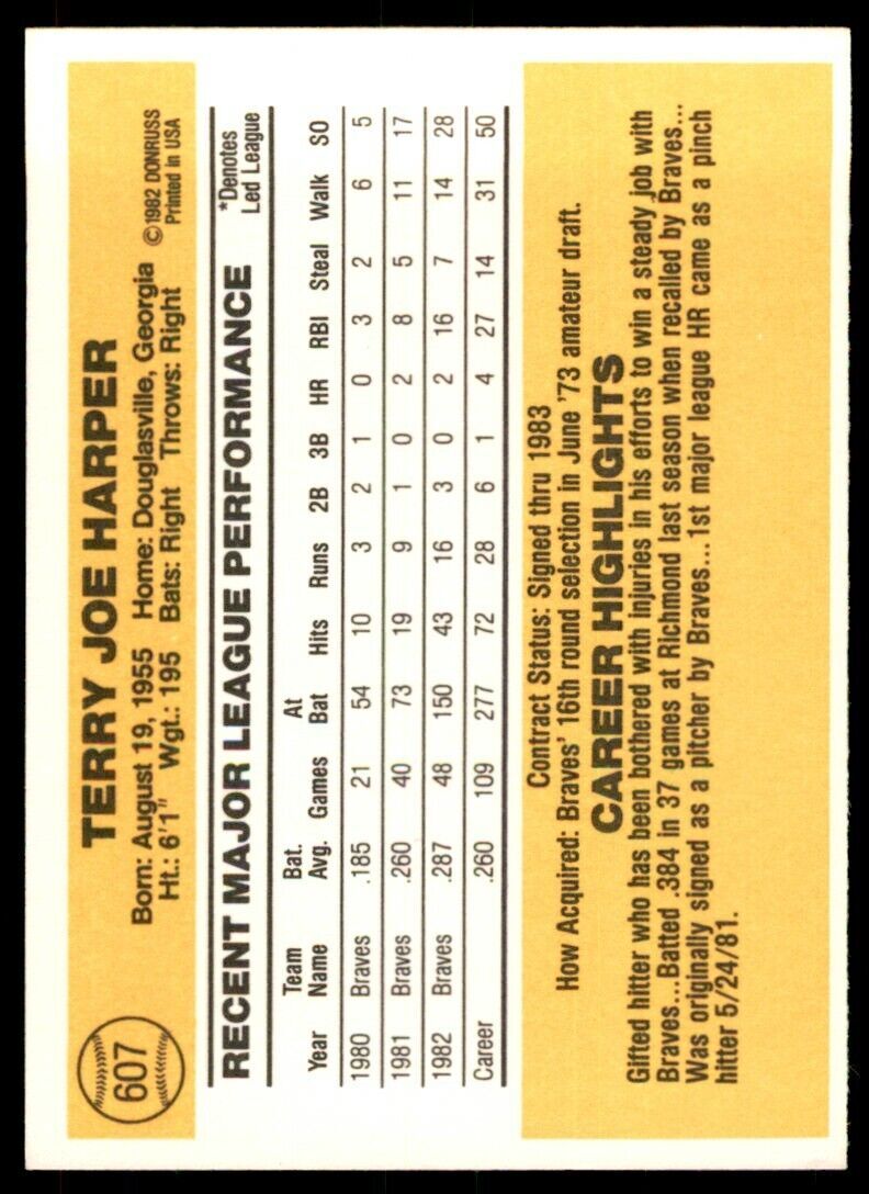 1983 DONRUSS TERRY HARPER . ATLANTA BRAVES #607