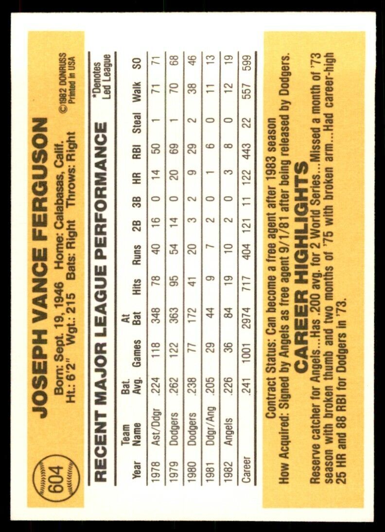 1983 DONRUSS JOE FERGUSON CALIFORNIA ANGELS #604