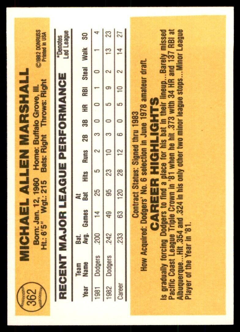 1983 DONRUSS MIKE MARSHALL . LOS ANGELES DODGERS #362