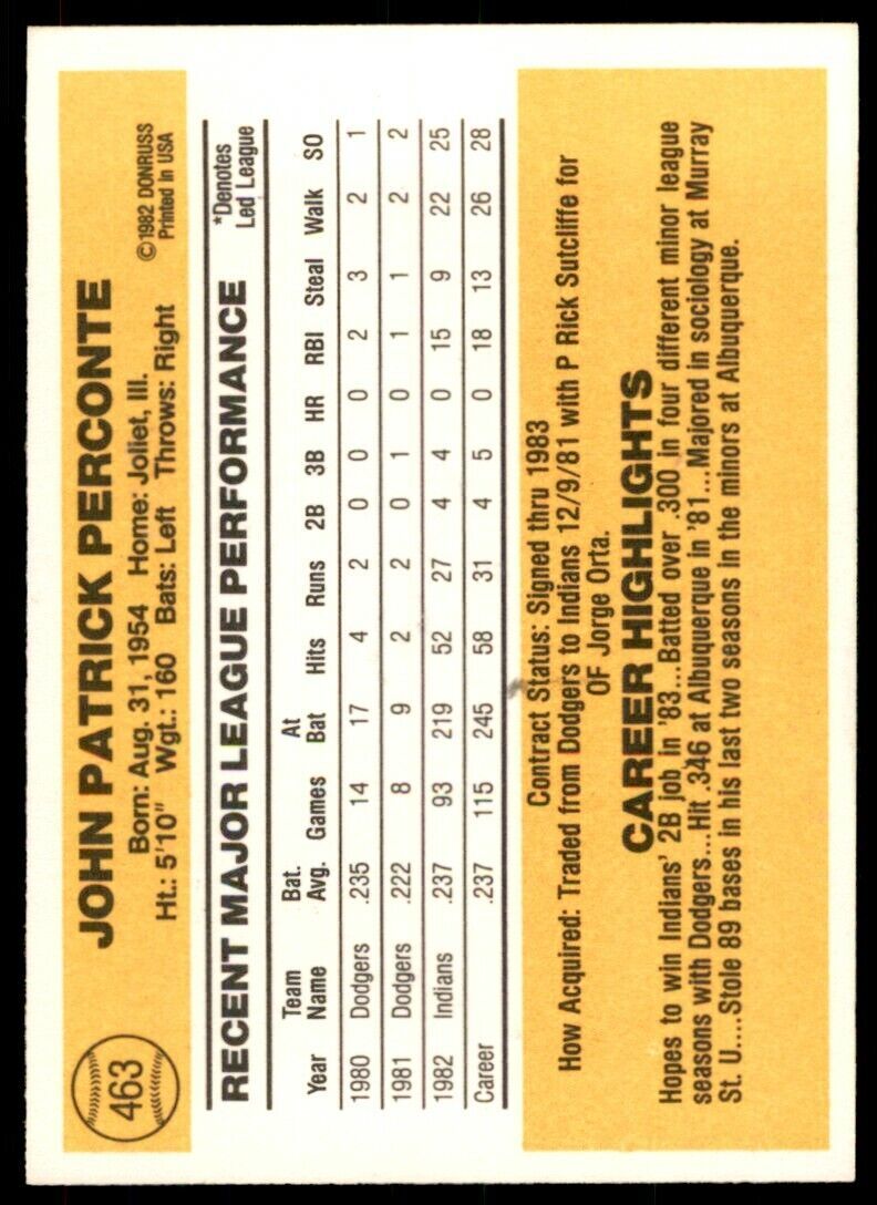 1983 DONRUSS JACK PERCONTE . CLEVELAND INDIANS #463