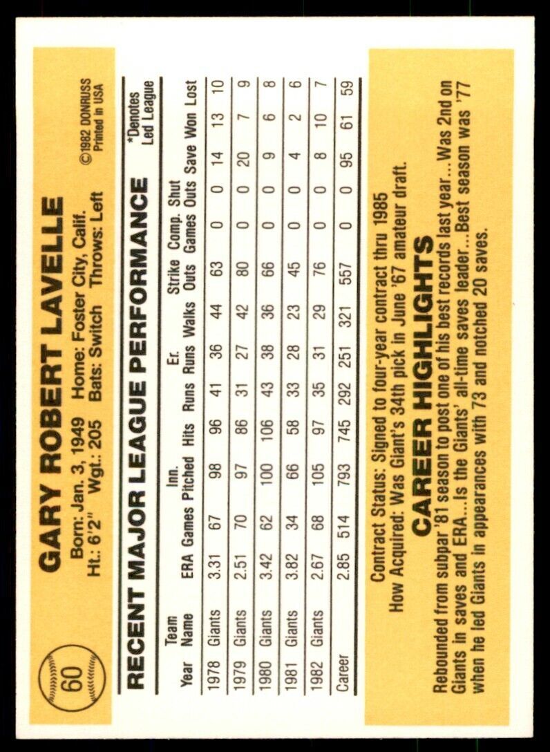 1983 DONRUSS GARY LAVELLE . SAN FRANCISCO GIANTS #60