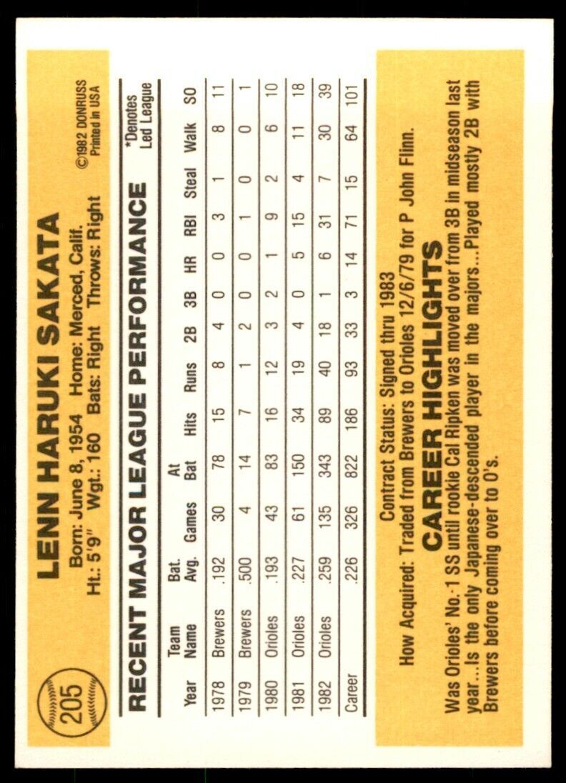 1983 DONRUSS LENN SAKATA . BALTIMORE ORIOLES #205
