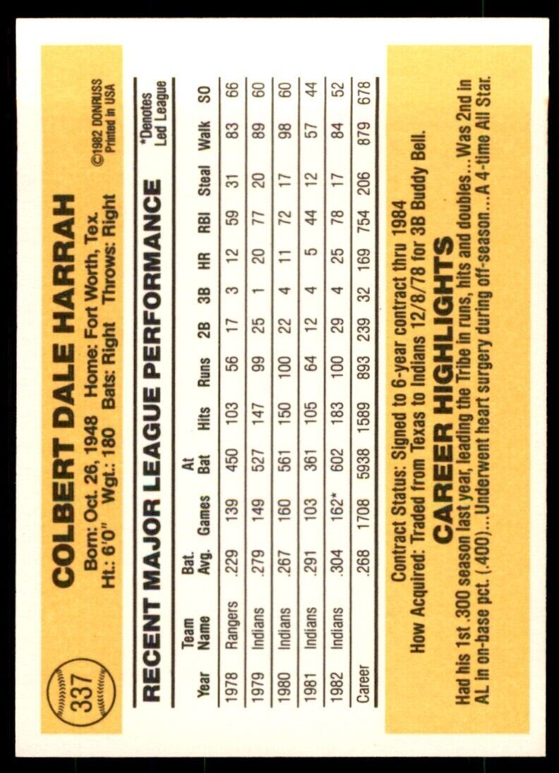 1983 DONRUSS TOBY HARRAH . CLEVELAND INDIANS #337