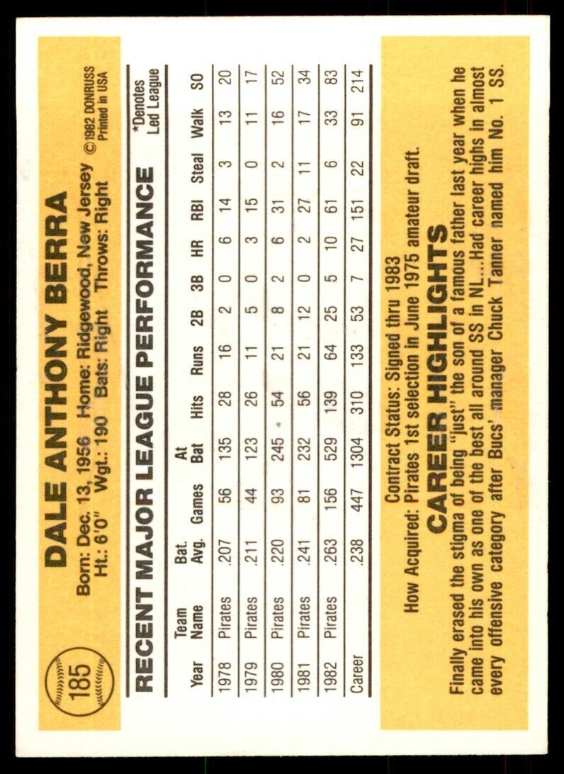 1983 DONRUSS DALE BERRA . PITTSBURGH PIRATES #185