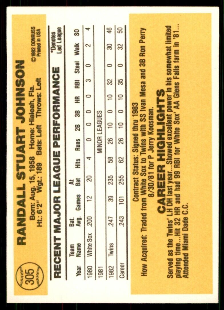 1983 DONRUSS RANDY JOHNSON ROOKIE . MINNESOTA TWINS #305