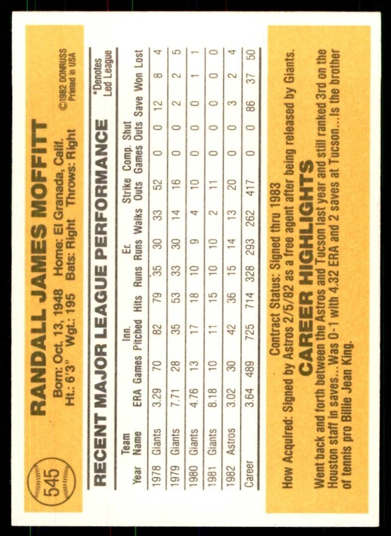 1983 DONRUSS RANDY MOFFITT . HOUSTON ASTROS #545