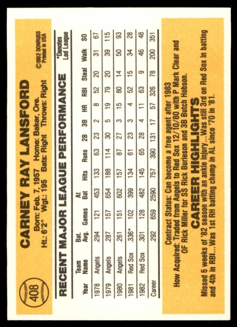 1983 DONRUSS CARNEY LANSFORD . BOSTON RED SOX #408