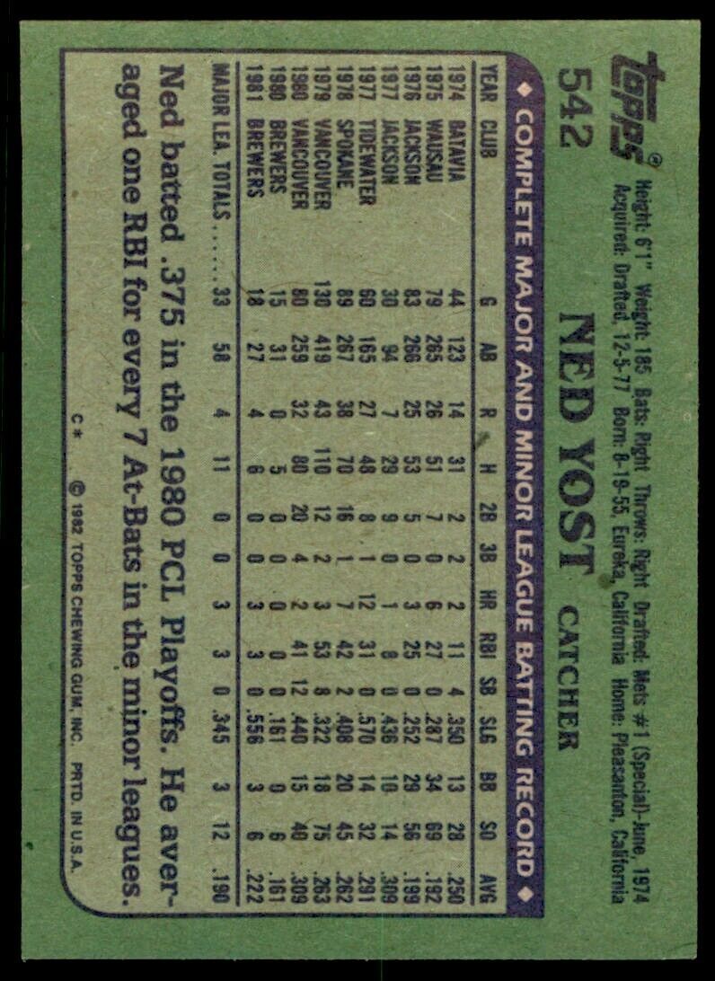 1982 TOPPS NED YOST . MILWAUKEE BREWERS #542