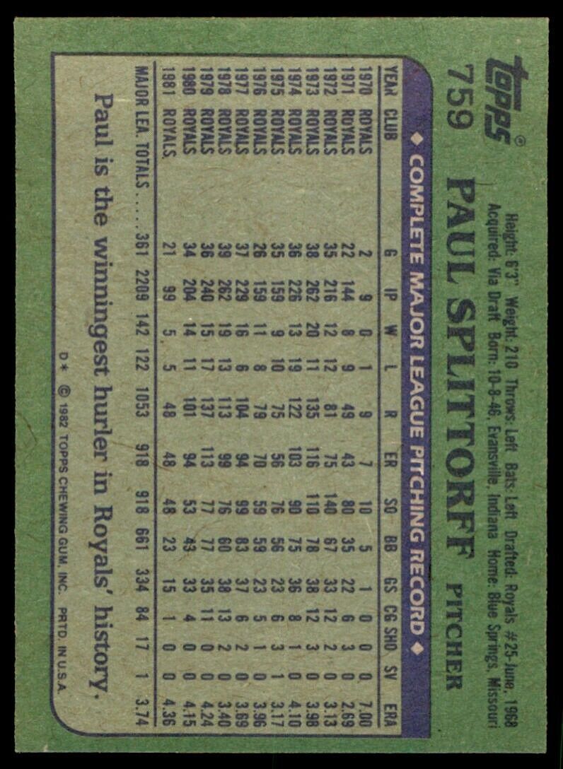 1982 TOPPS PAUL SPLITTORFF . KANSAS CITY ROYALS #759