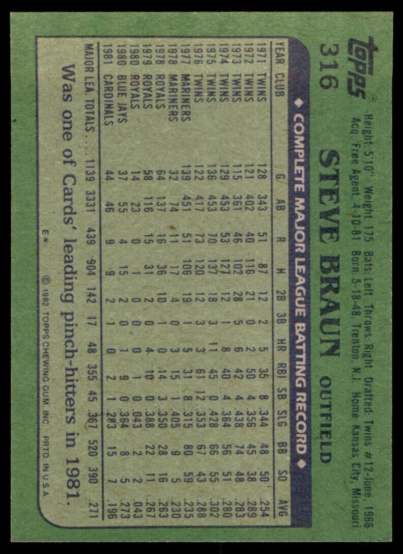1982 TOPPS STEVE BRAUN . ST. LOUIS CARDINALS #316