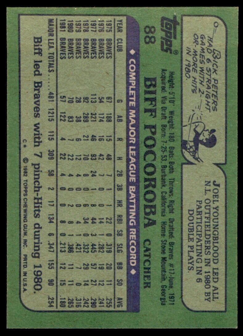 1982 TOPPS BIFF POCOROBA . ATLANTA BRAVES #88