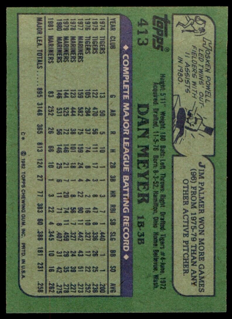 1982 TOPPS DAN MEYER . SEATTLE MARINERS #413