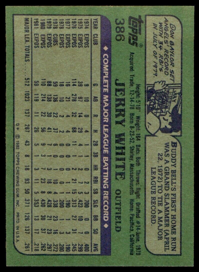 1982 TOPPS JERRY WHITE . MONTREAL EXPOS #386