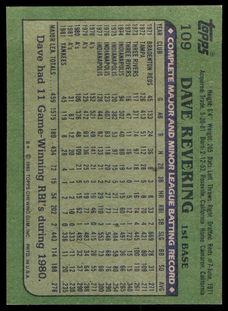 1982 TOPPS DAVE REVERING NEW YORK YANKEES #109
